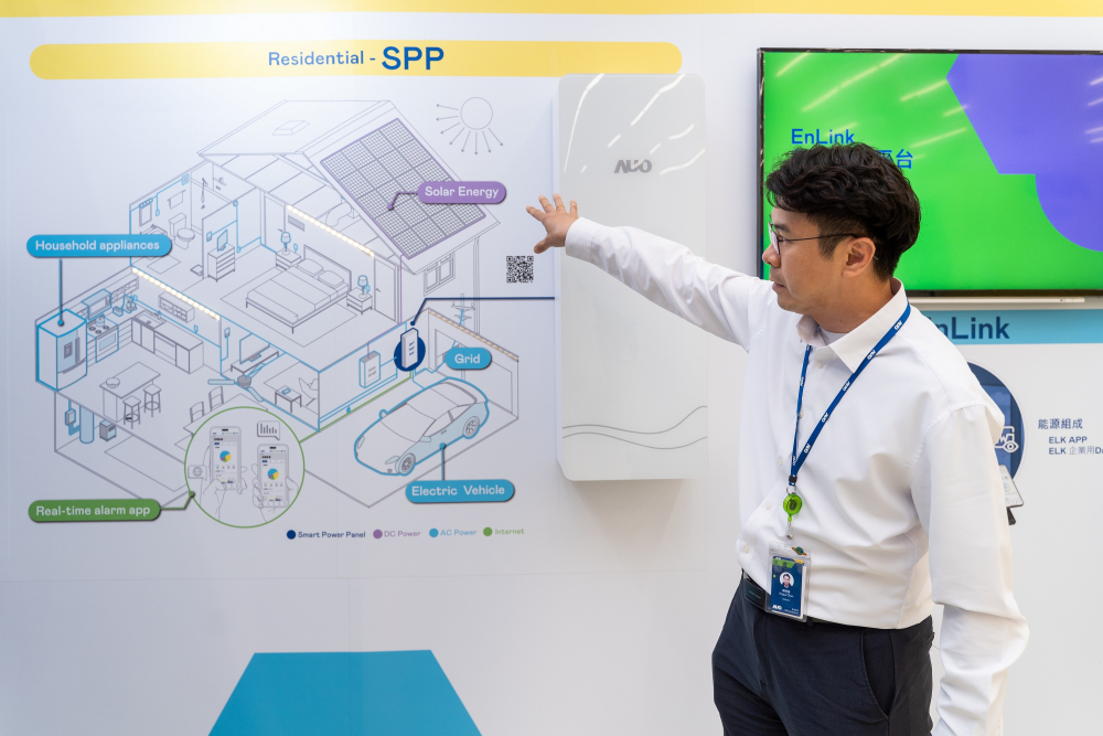 威尼斯wns9778能源研发家庭用智能电箱SPP（Smart Power Panel），整合储能、太阳能系统及电动车充电桩等不同设备，将能源信息可视化管理，有效节能、节费，并维持电力系统稳定
